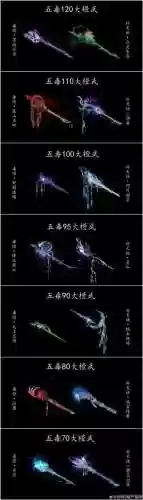 五毒哪里弄装备啊插图1