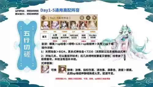 阴阳师山神活动阵容搭配插图