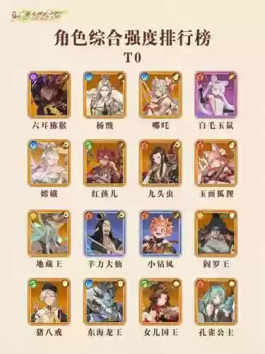 西游记卡牌阵容搭配攻略插图1