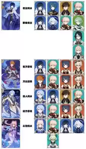 阵容组合搭配插图