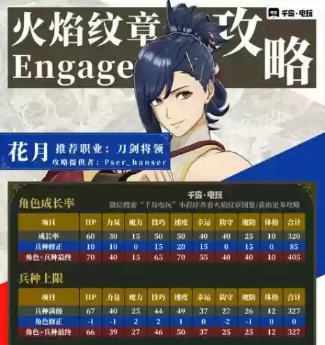 火焰纹章高考圣火攻略插图1