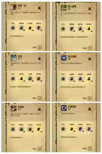 贪婪洞窟噩梦装备套装插图1