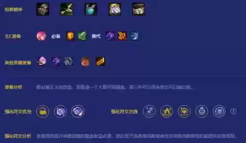 裁决霞阵容插图1