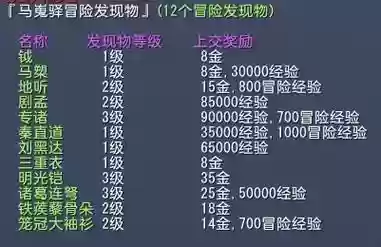 大唐无双神攻略插图1
