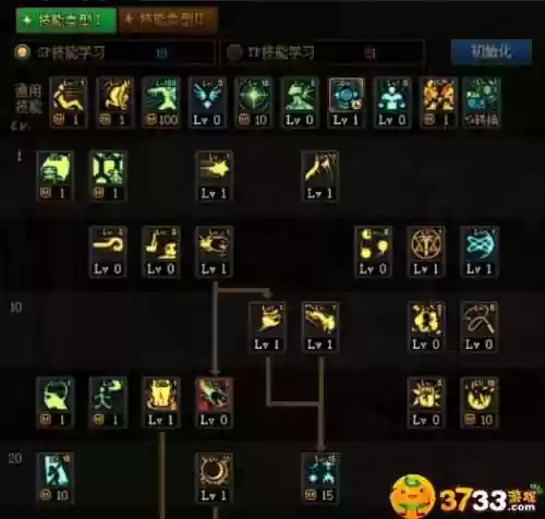 dnf元素2018技能加点插图