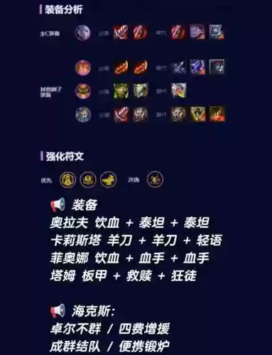 卓尔不群8.5阵容_1插图1