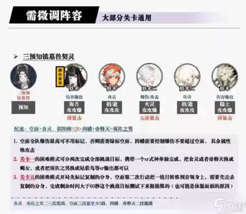 阴阳师三转轮回阵容搭配插图1