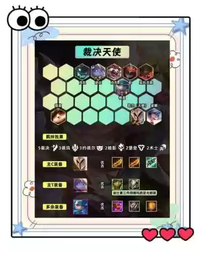 天使阵容搭配最新插图