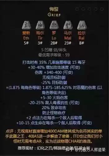 暗黑破坏神赛季装备哪个职业厉害插图1