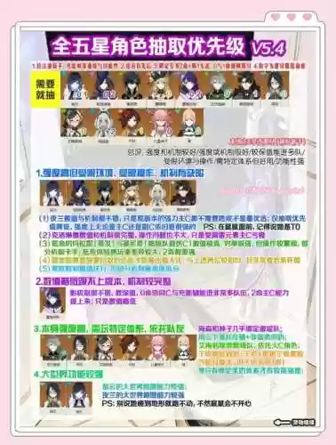 hustlecastle五星攻略插图1