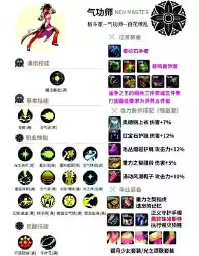 dnf主动技能和被动技能吗插图1
