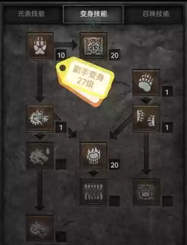 黑暗传说全攻略_1插图