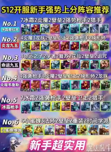 顶峰历练阵容插图1