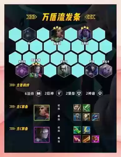 反流阵容搭配插图1