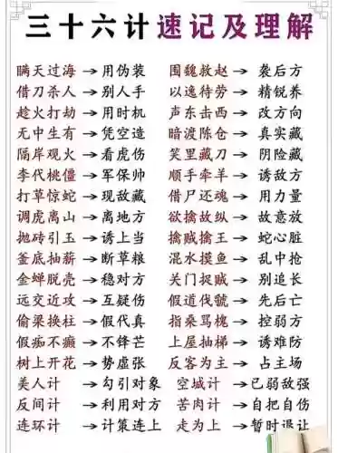 36计遗忘技能插图1