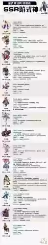 春晖教师阵容插图1