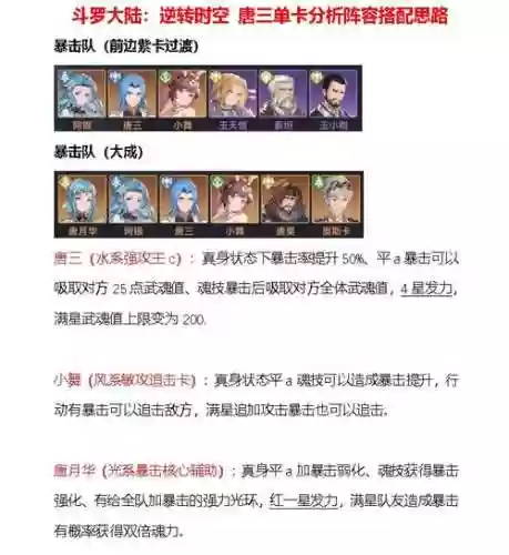 强攻阵容图插图1