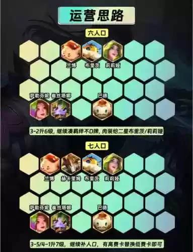 下棋阵容抢手_1插图