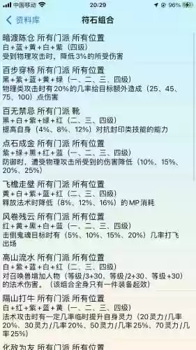 梦幻西游大唐五孔怎么打符石组合插图