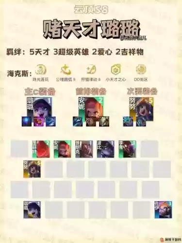 怪兽怎样搭配阵容_1插图