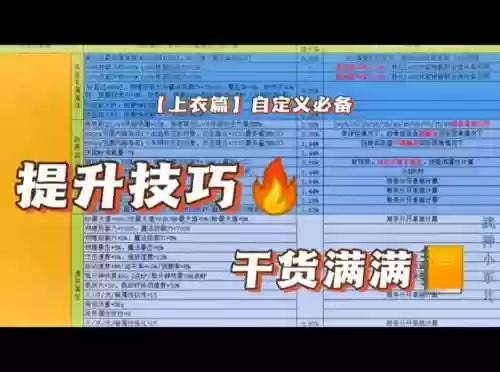 gom装备属性插图