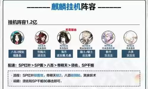 麒麟十阵容插图