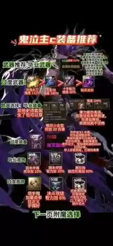 鬼泣毕业装备在哪里出_1插图1