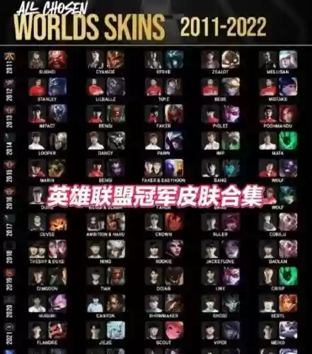 联盟冠军阵容搭配插图1