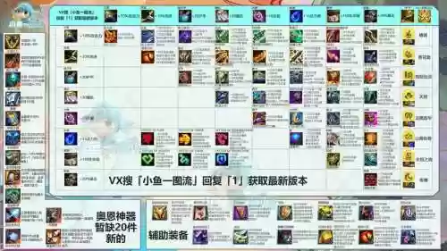 s8lol技能怎么换插图1
