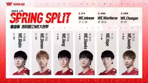 lolwe经典阵容插图