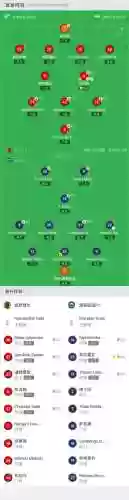 酋长fc阵容插图