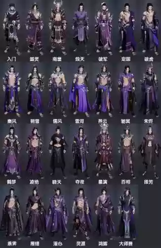剑网三怎么换门派的装备插图1
