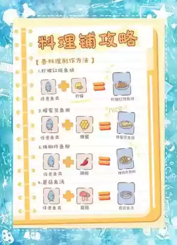料理国图文攻略插图1