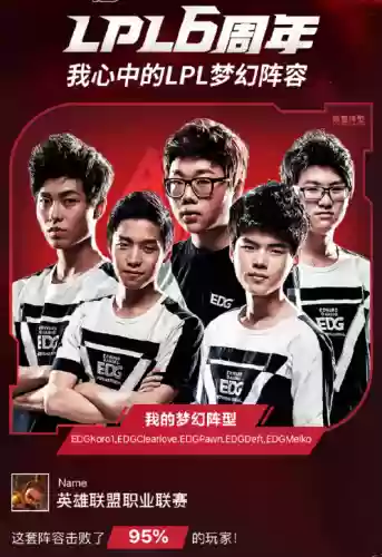 lpl梦幻阵容插图1