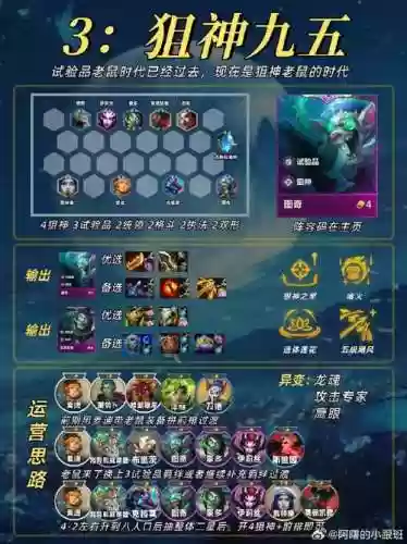 最新连胜阵容插图1