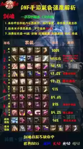 剑魂的换装装备插图1