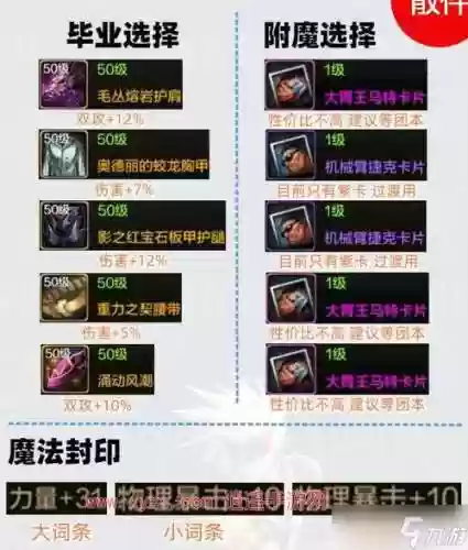 dnf新手怎么弄史诗装备过渡插图