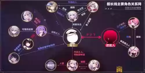 崩坏3战车技能点名插图1