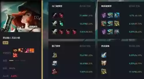 ap女枪装备出装备_1插图