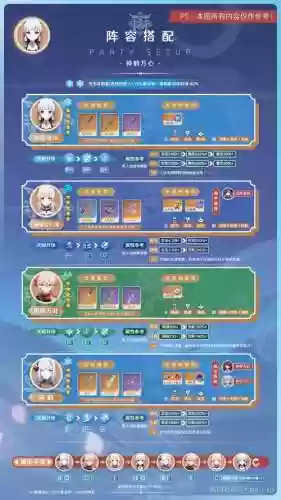 原神神里绫华阵容搭配四星插图1