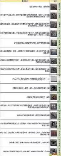 热血传奇80技能详解插图