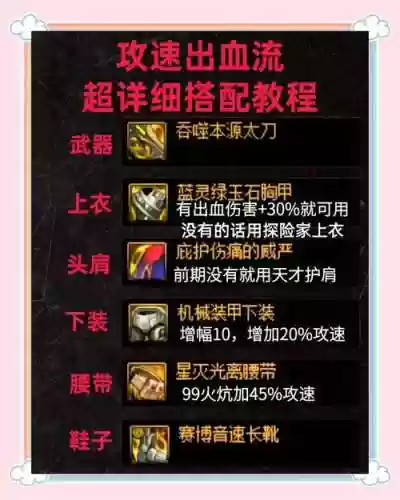 dnf自身掉血的装备_1插图