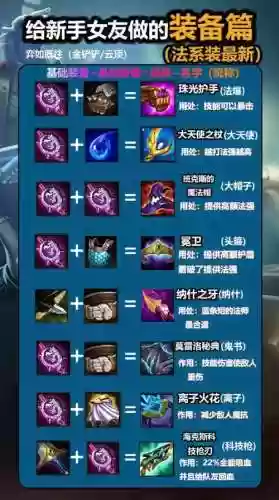lol的原计划图标怎么装备上插图1