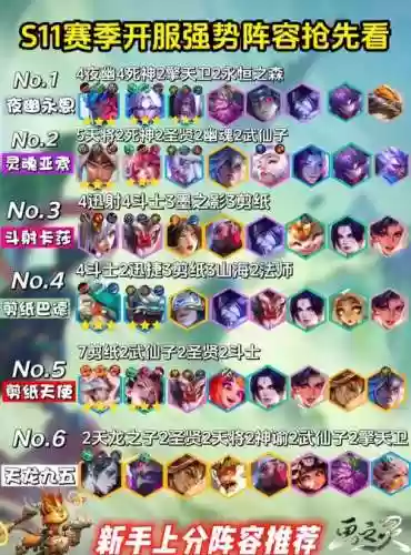 飞升剑魔阵容插图1