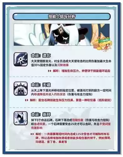讨伐战阵容插图
