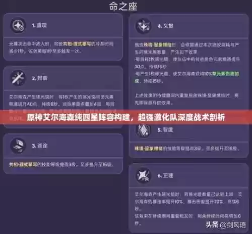 超激化阵容插图1