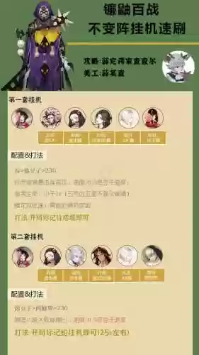 廉鼬阵容搭配插图1