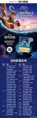 影海洋阵容插图1