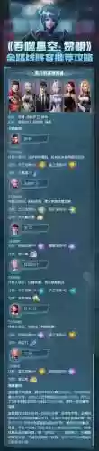 黎明阵容幻境搭配插图