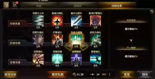 守护我的一切新手攻略插图